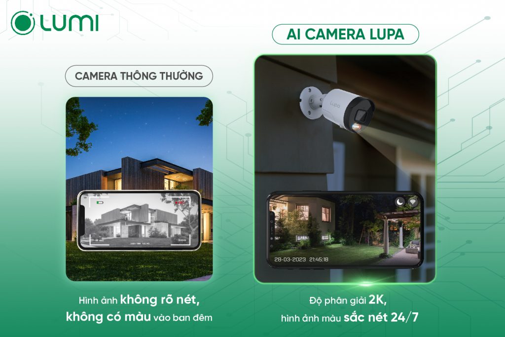 Với AI Camera Lupa, hình ảnh được ghi lại luôn đảm bảo rõ nét, sống động