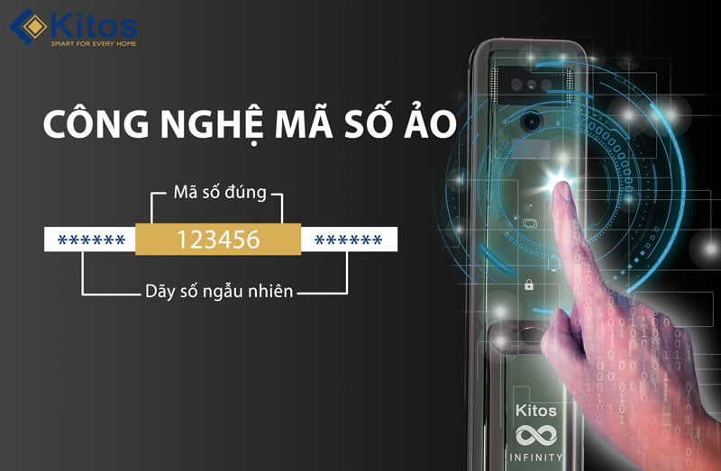 Khoá cửa 3D Face Kitos Infinity